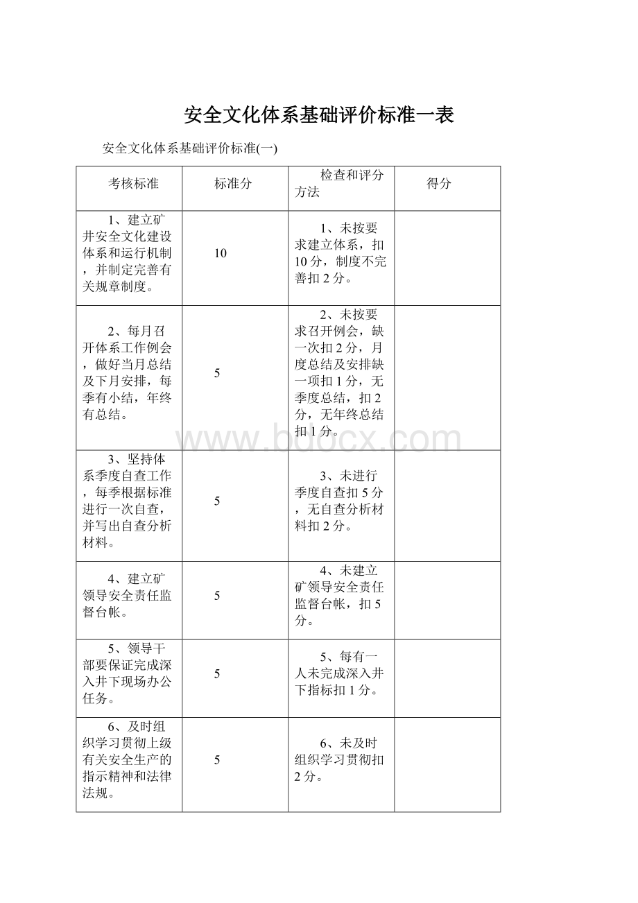 安全文化体系基础评价标准一表Word文档下载推荐.docx_第1页