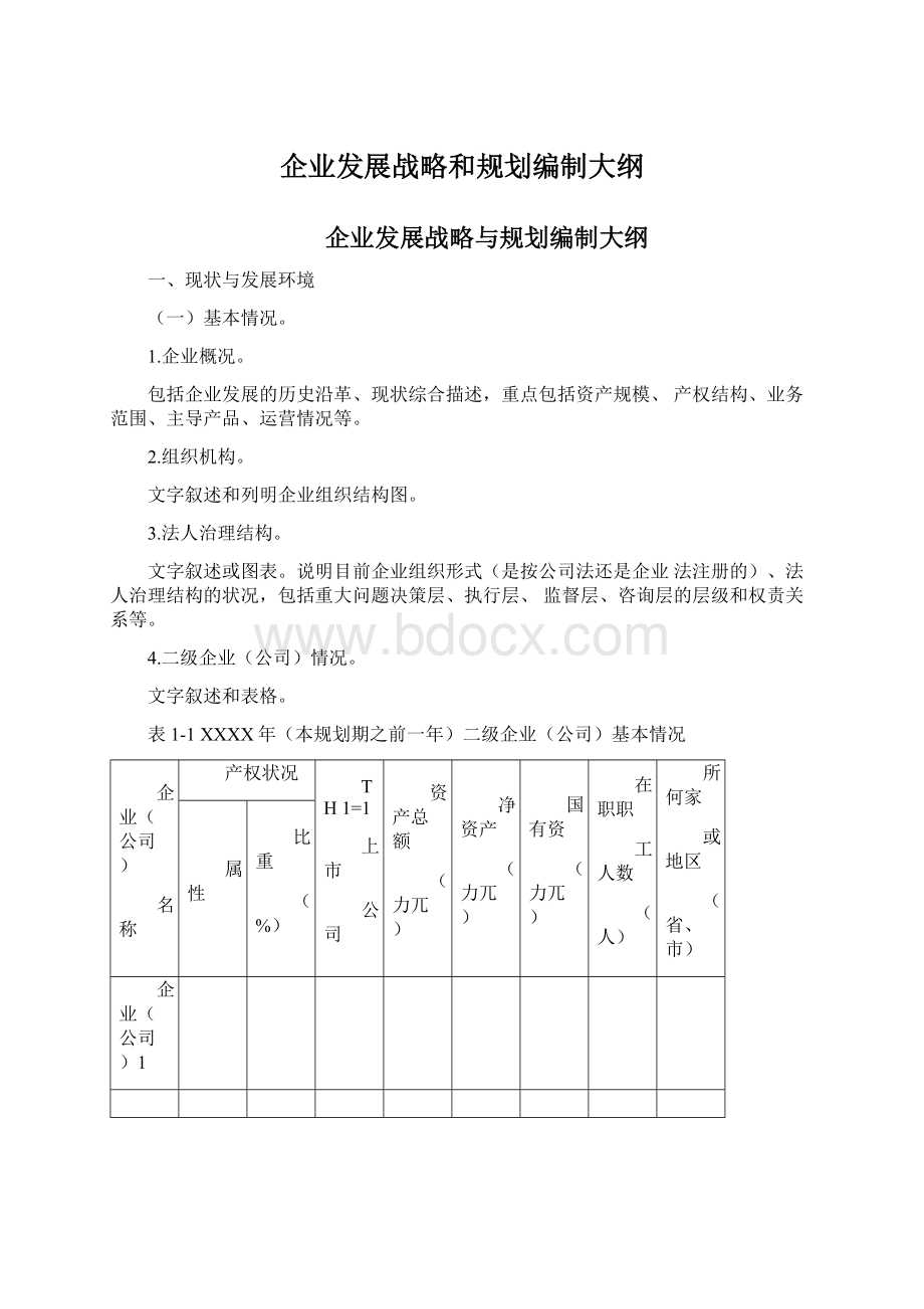 企业发展战略和规划编制大纲Word文档下载推荐.docx