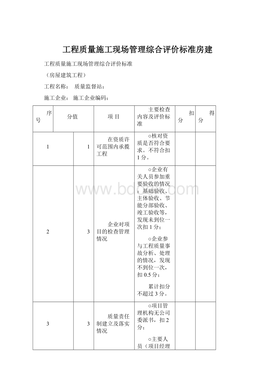 工程质量施工现场管理综合评价标准房建Word格式.docx_第1页