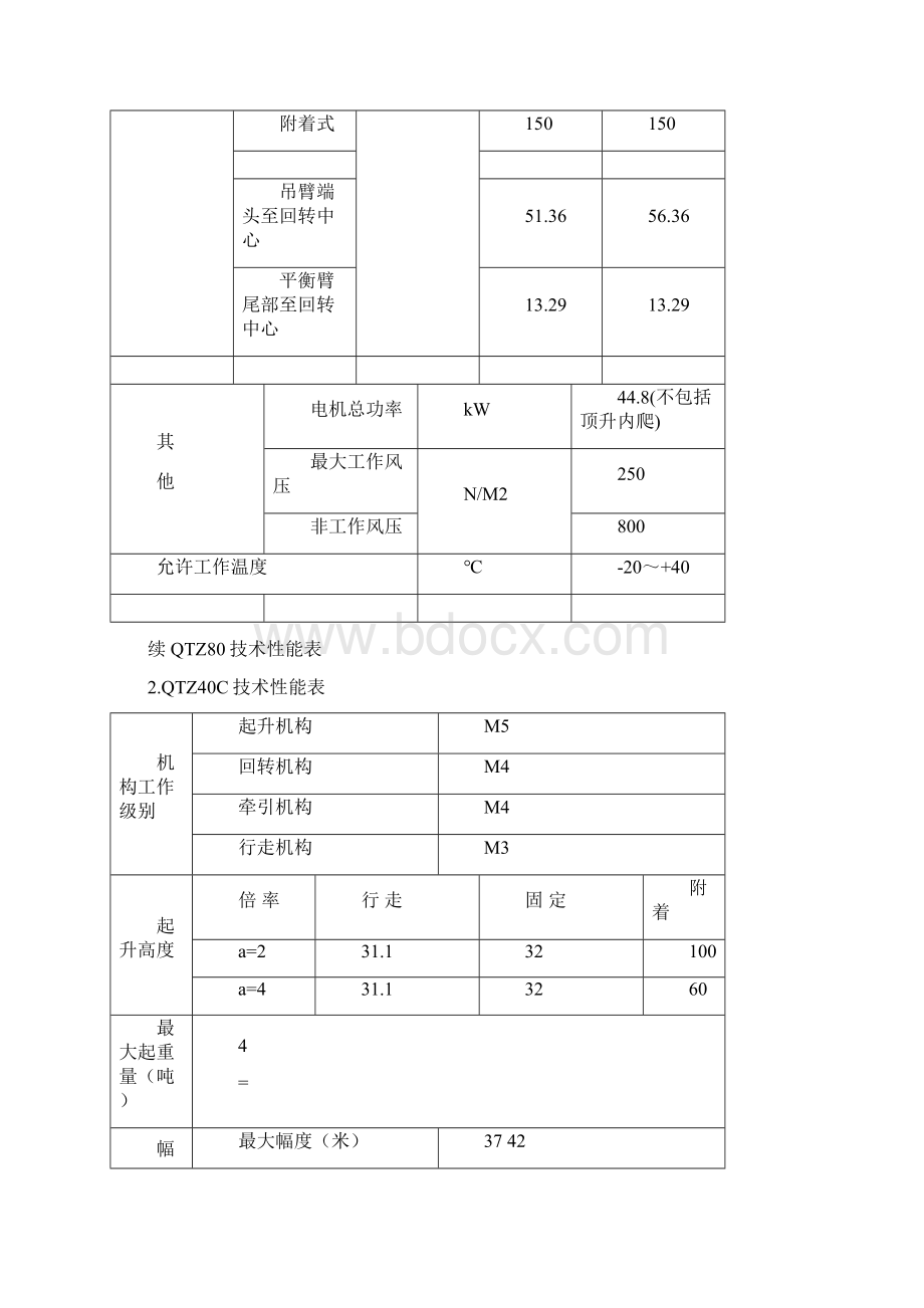 80塔吊Word文档格式.docx_第3页