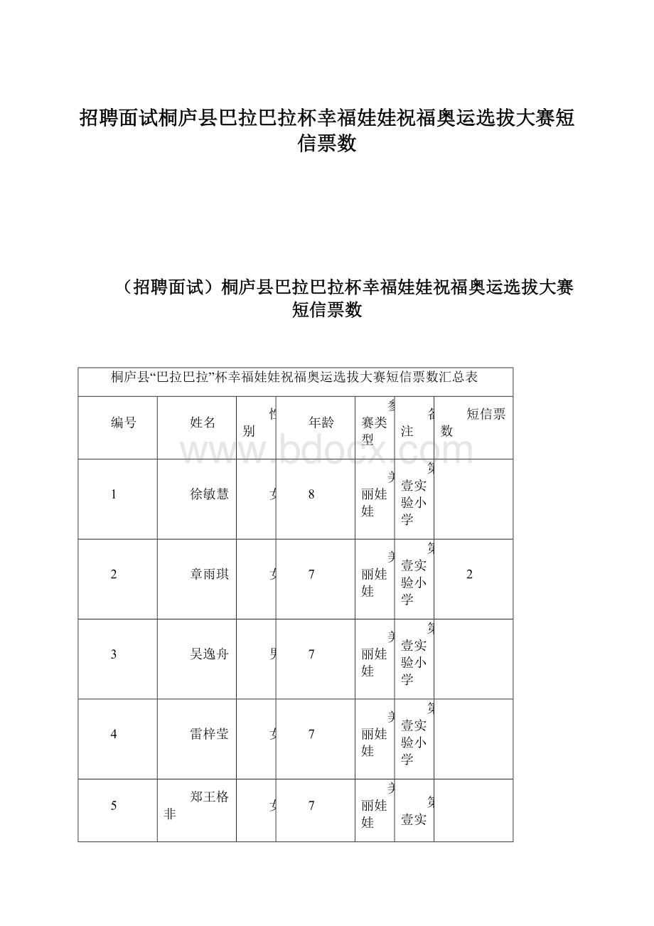 招聘面试桐庐县巴拉巴拉杯幸福娃娃祝福奥运选拔大赛短信票数文档格式.docx_第1页