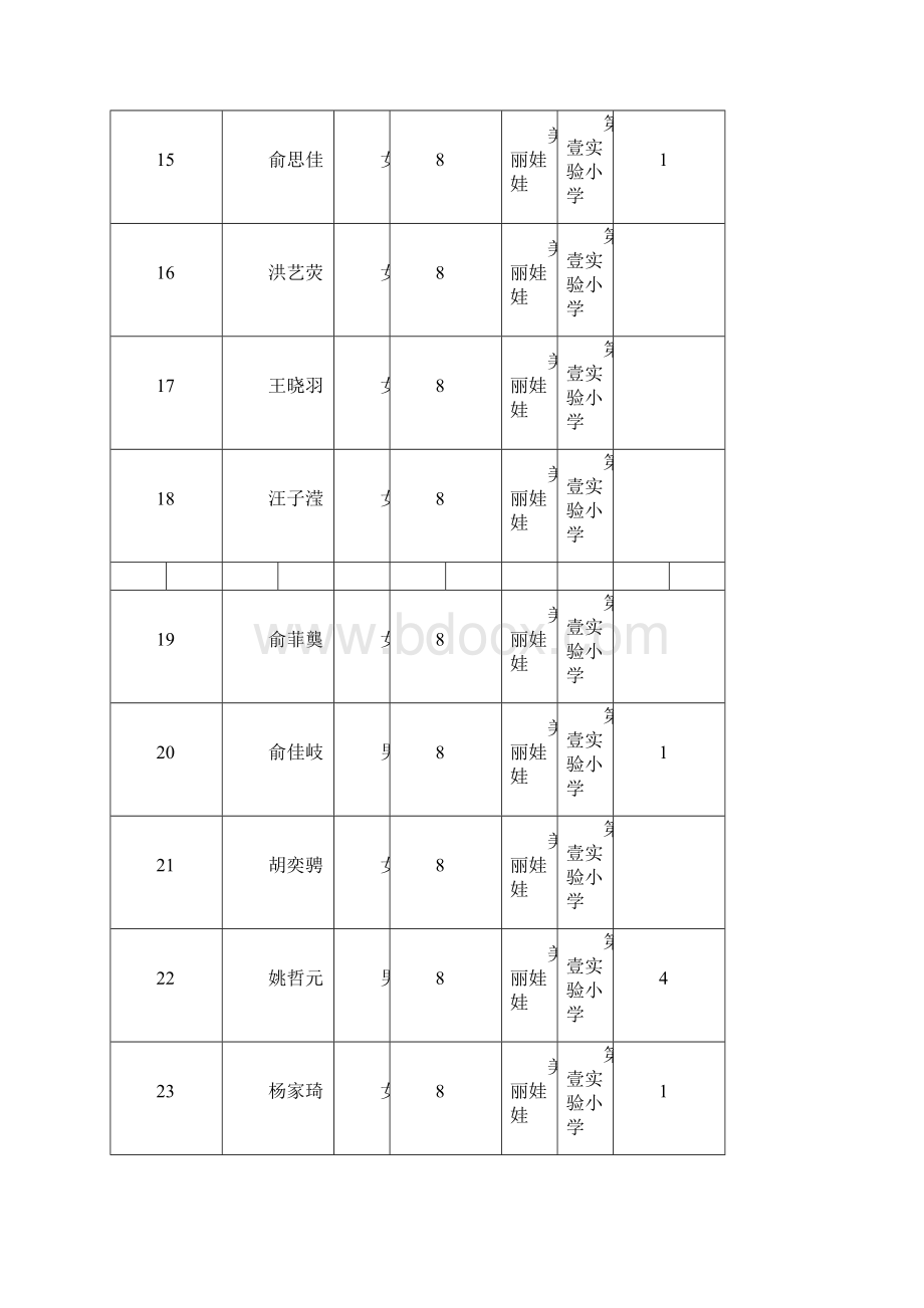 招聘面试桐庐县巴拉巴拉杯幸福娃娃祝福奥运选拔大赛短信票数文档格式.docx_第3页