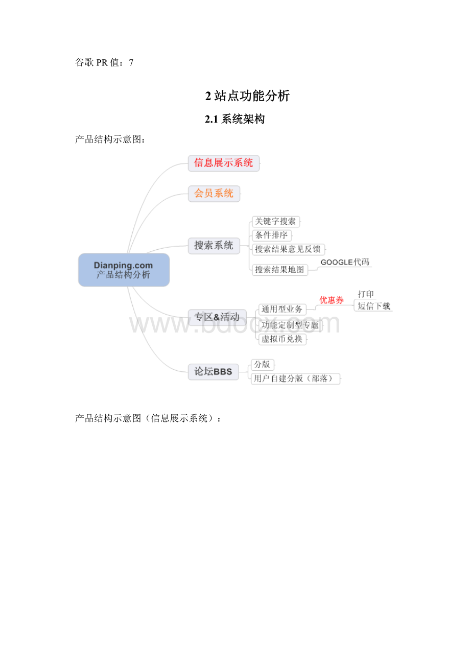 大众点评网分析报告Word格式.docx_第2页