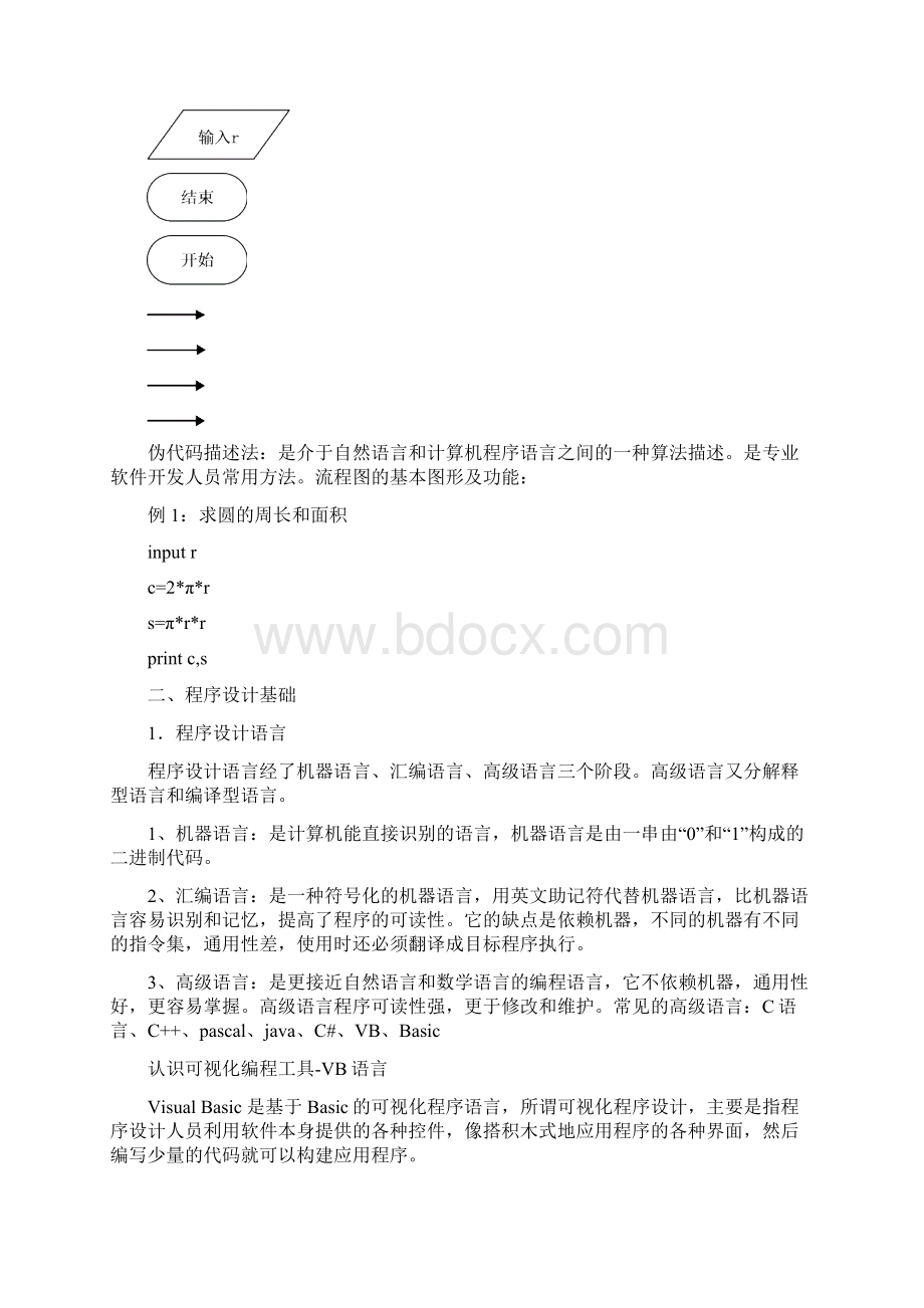 高中信息技术《算法与程序设计VB选修》.docx_第3页