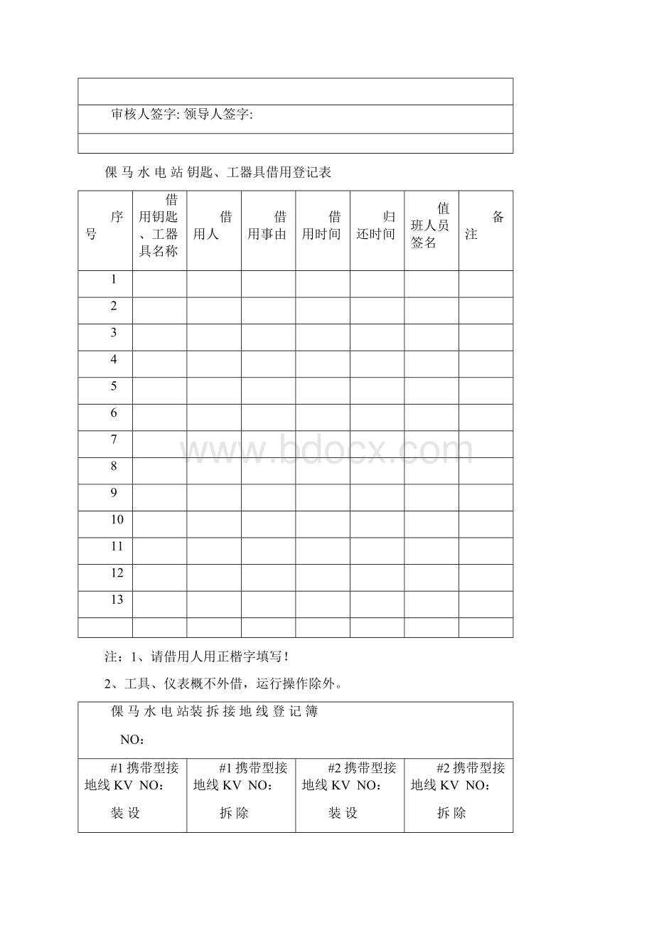 电站运行各表格.docx_第2页