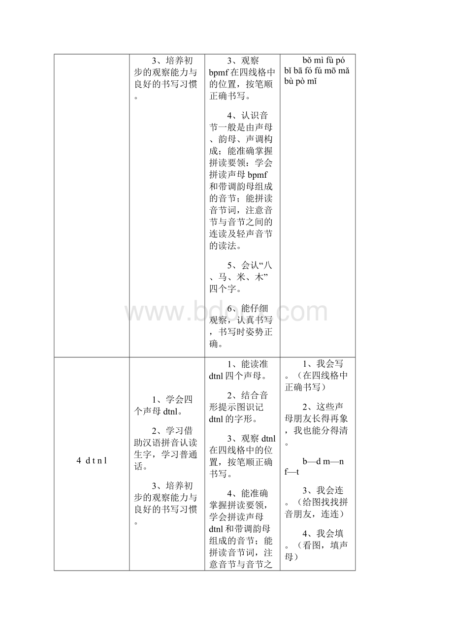 小语第一册评价标准与办法试用稿.docx_第3页