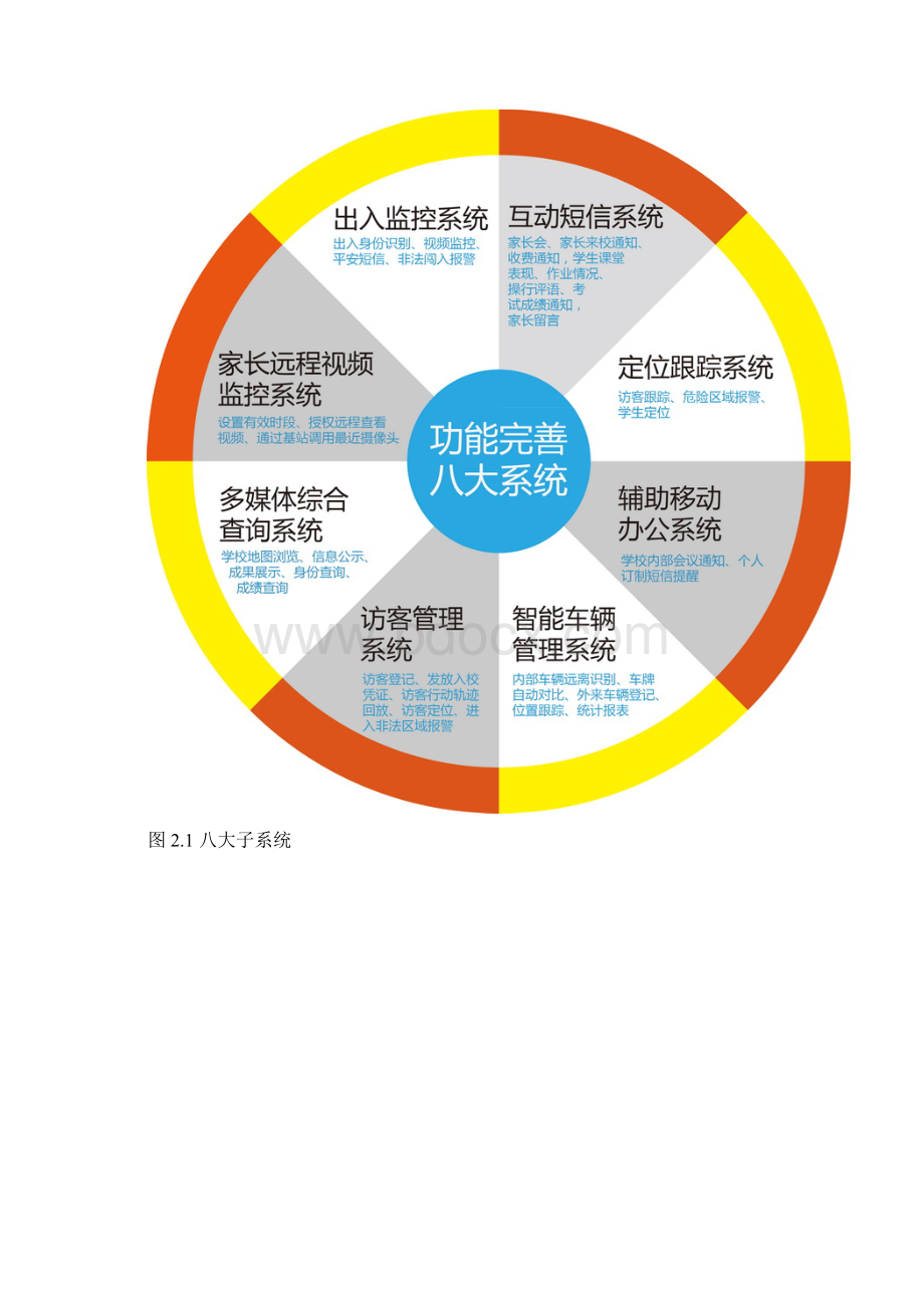 通用幼儿园弱电设计方案Word文件下载.docx_第3页