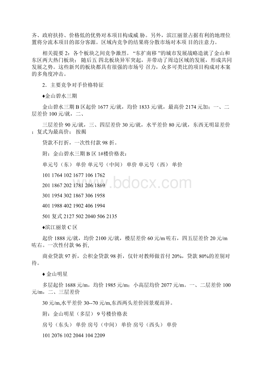 房地产定价方法房地产定价策略房地产定价技巧房地产定价案例.docx_第3页