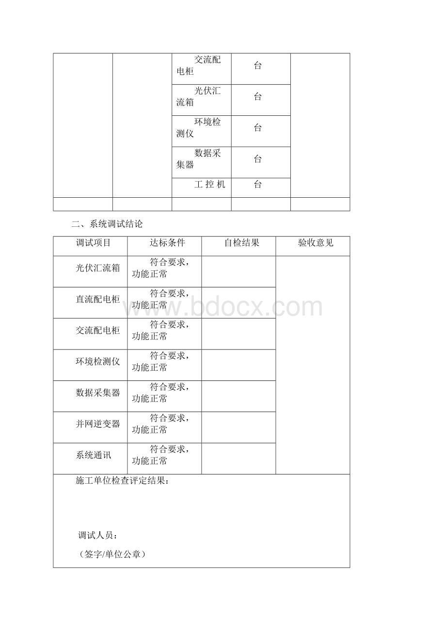 光伏并网逆变器调试报告正式版.docx_第2页