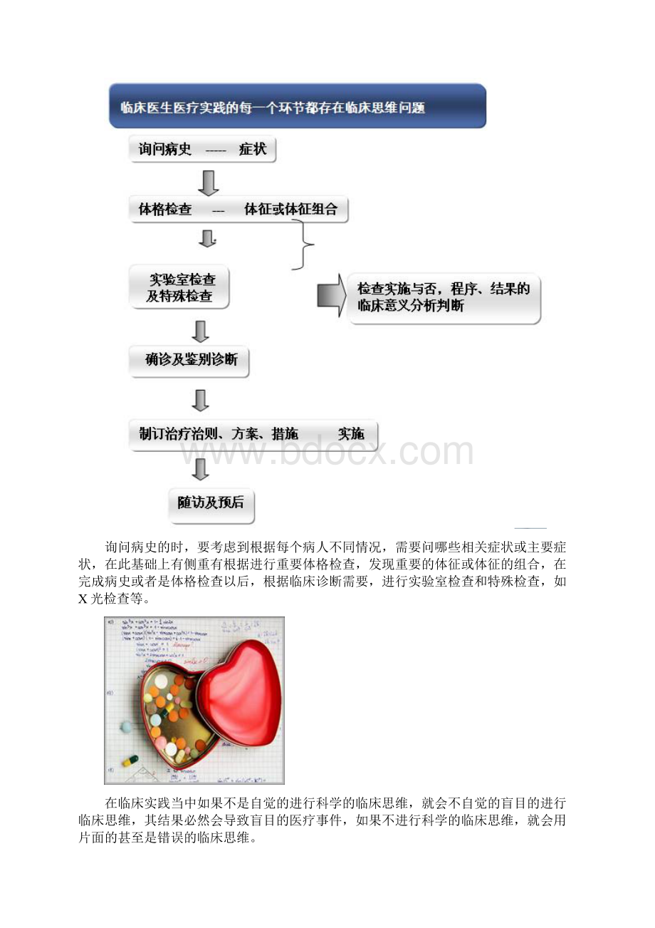 临床思维与循证医学实践Word格式文档下载.docx_第2页