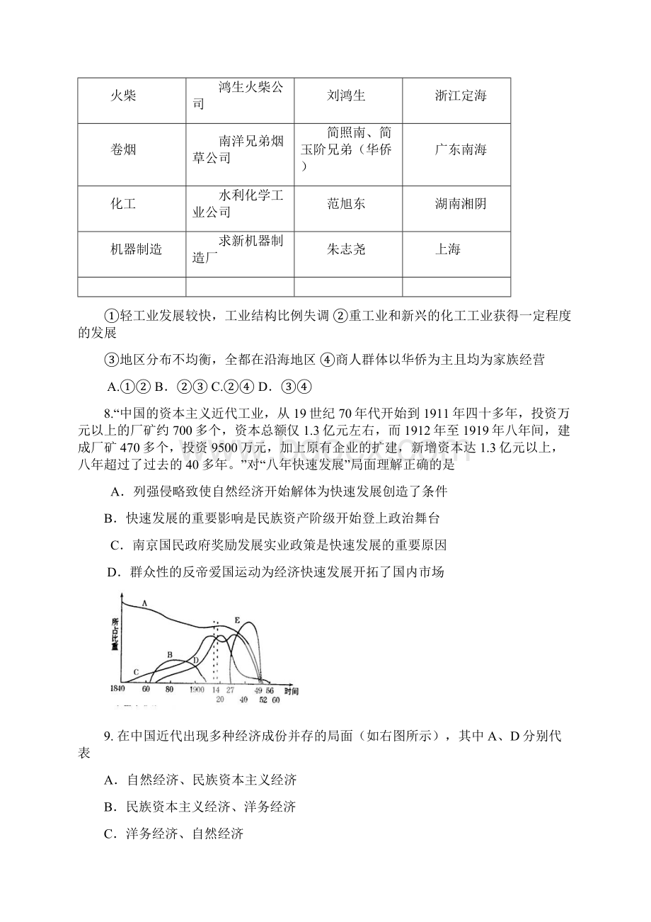 高一历史月考试题及答案浙江省杭州市西湖高级中学学年高一月考Word文档格式.docx_第3页