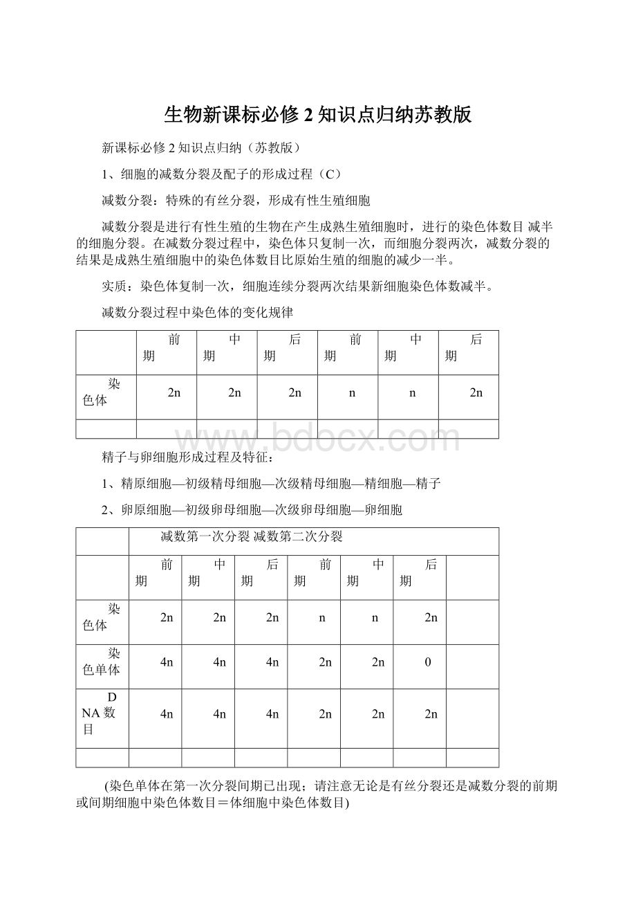 生物新课标必修2知识点归纳苏教版.docx