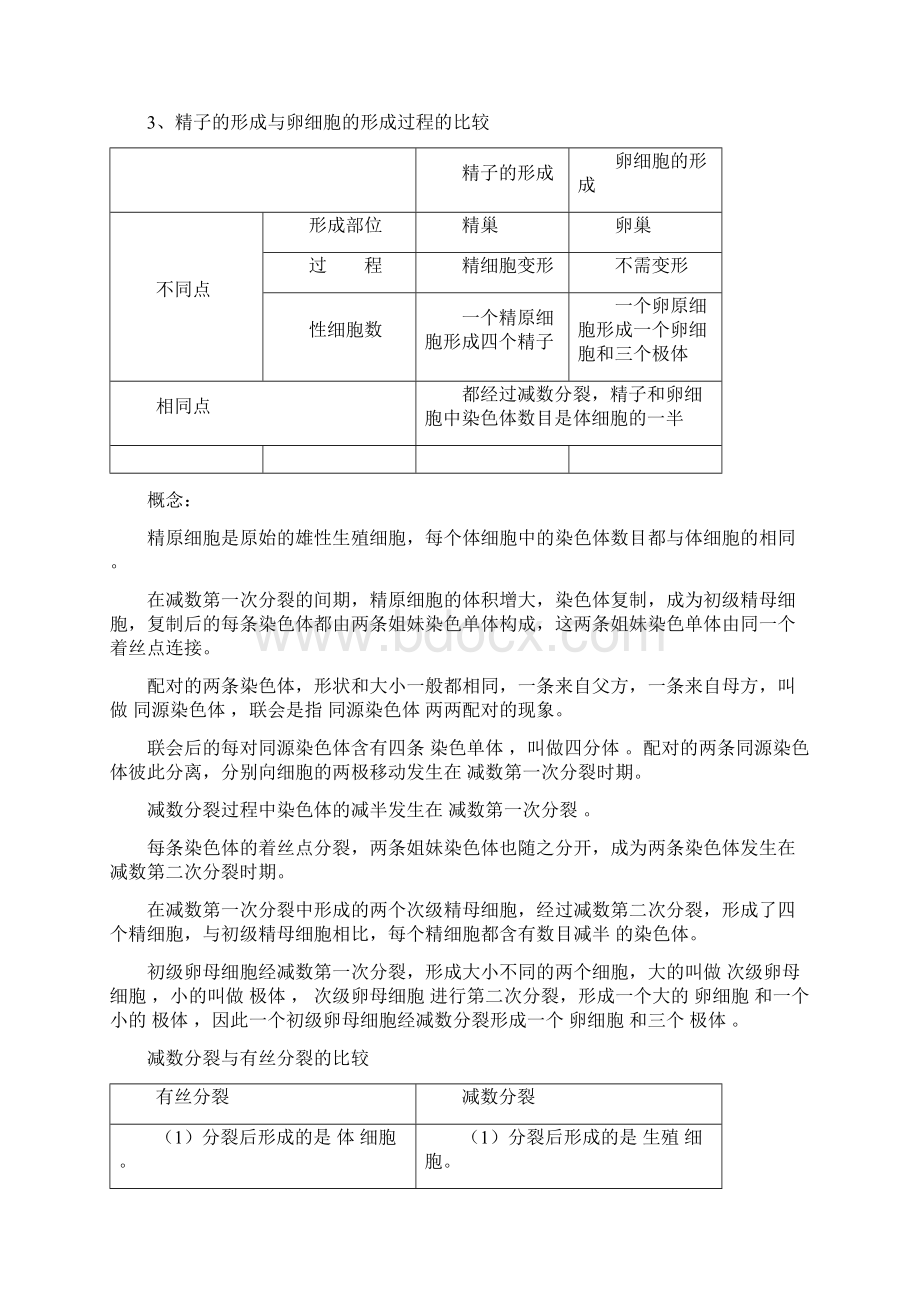 生物新课标必修2知识点归纳苏教版Word格式文档下载.docx_第2页