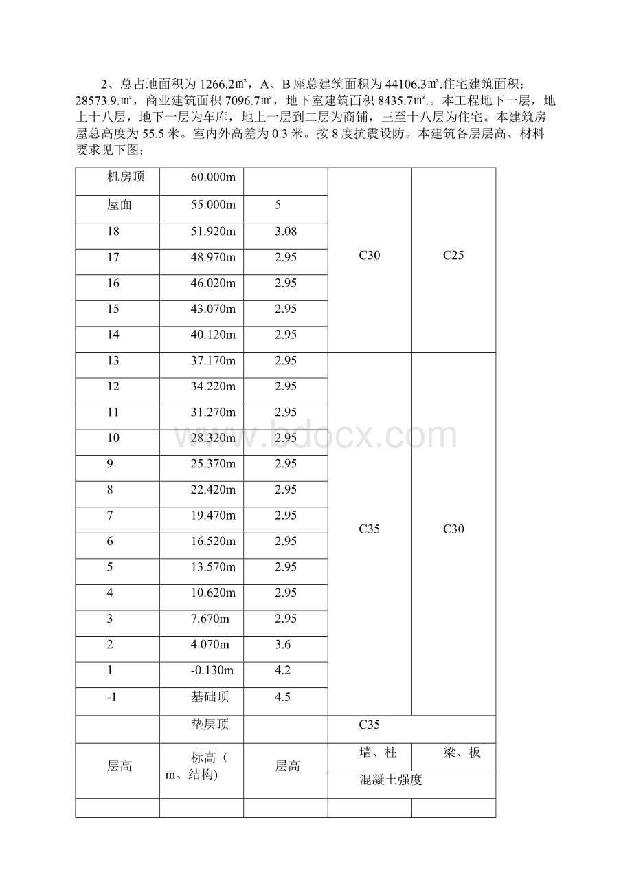 施工组织.docx_第2页