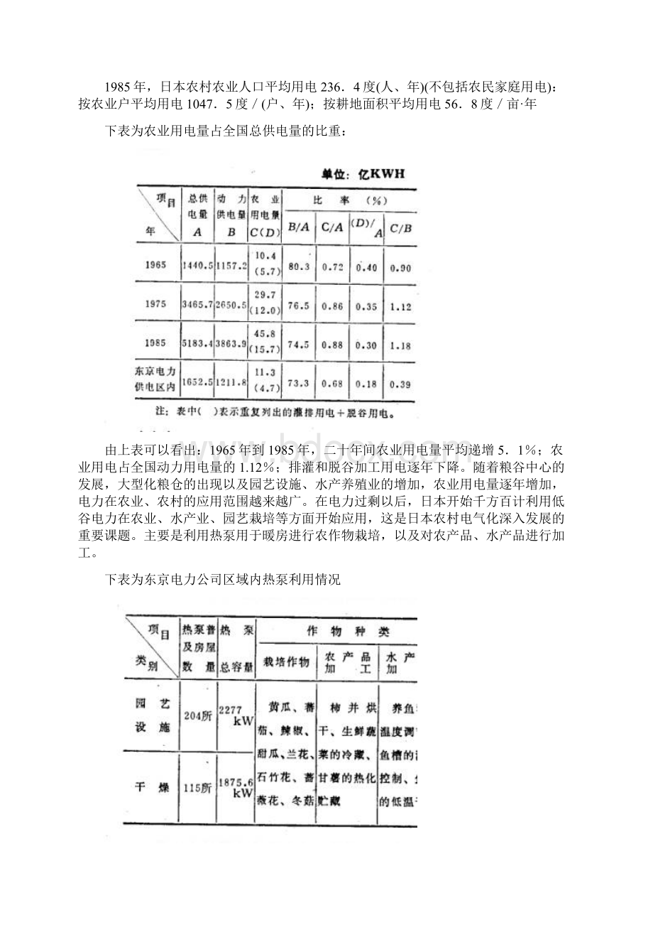 日本郊区农村供用电情况考察Word格式文档下载.docx_第2页