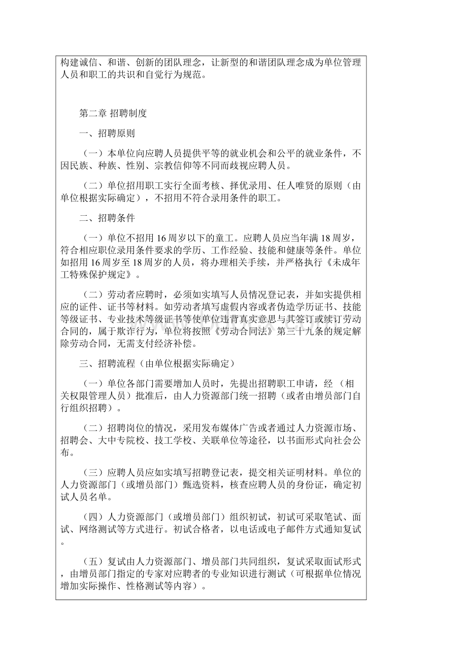 广东省用人单位用工管理规章制度Word文档格式.docx_第2页