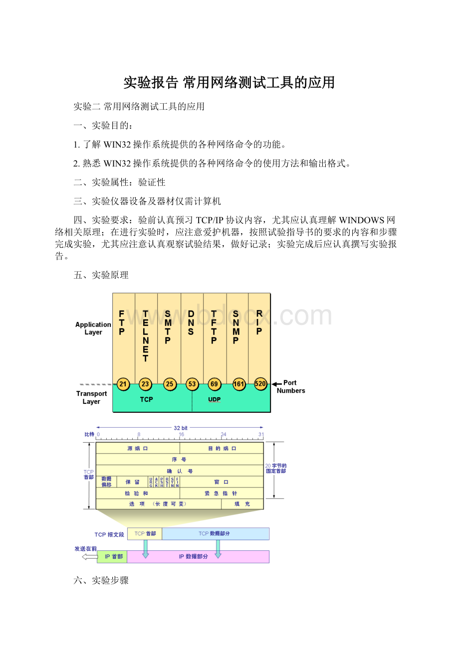 实验报告 常用网络测试工具的应用.docx