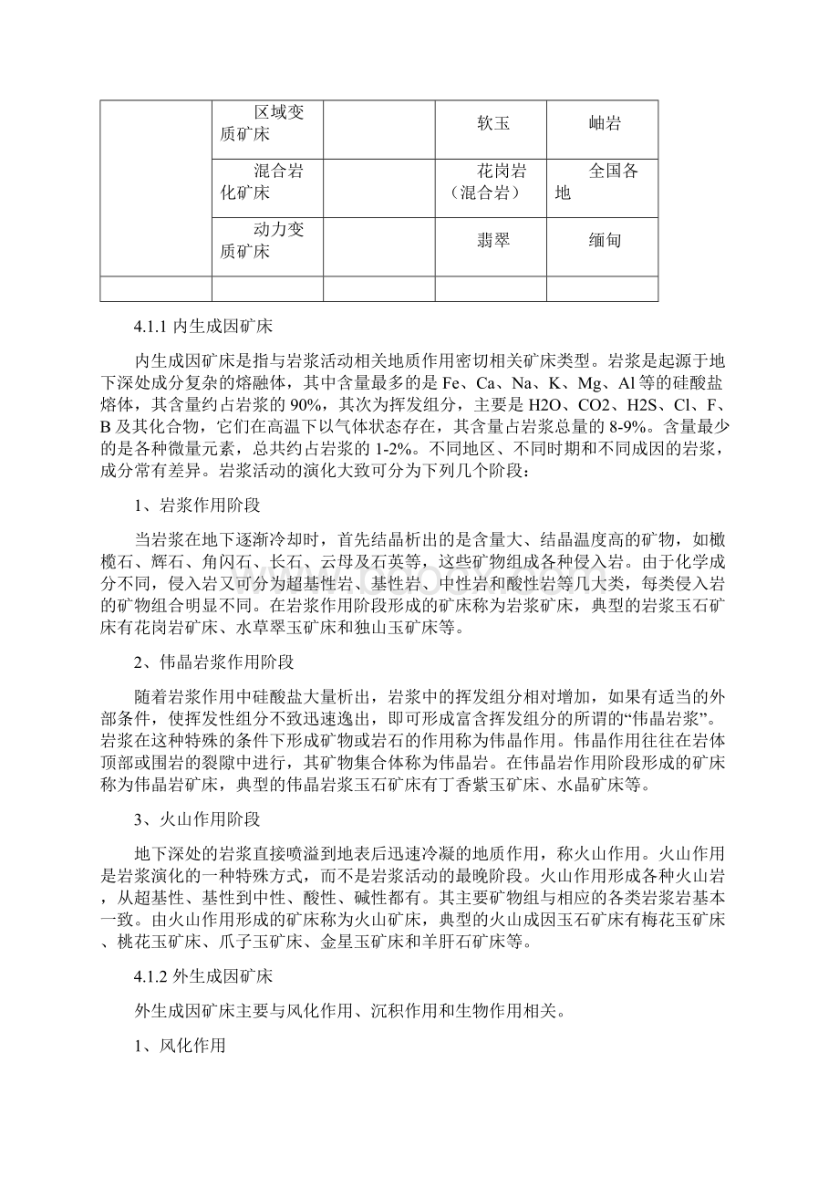 精中国玉石矿床Word格式文档下载.docx_第3页