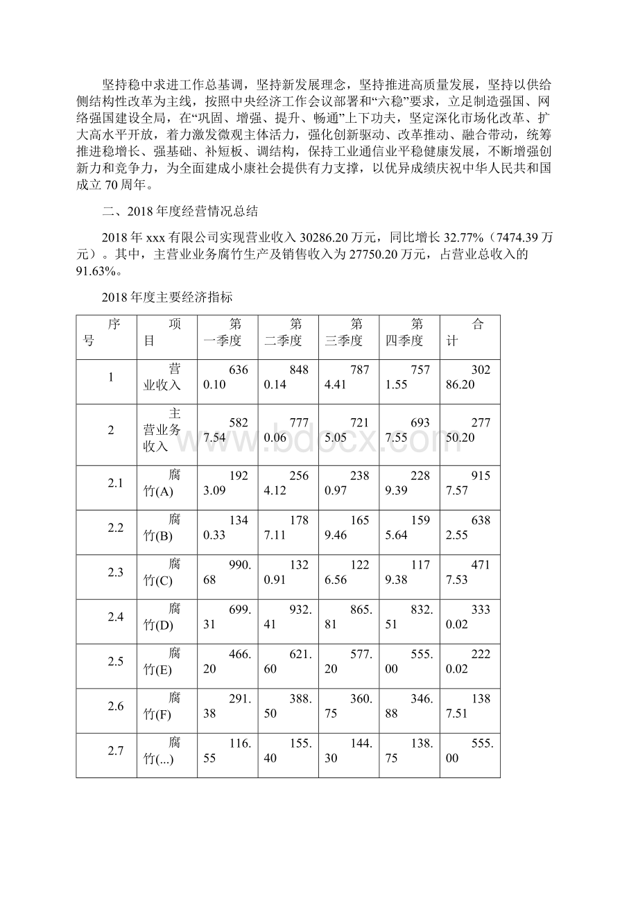 腐竹项目年终总结报告.docx_第3页