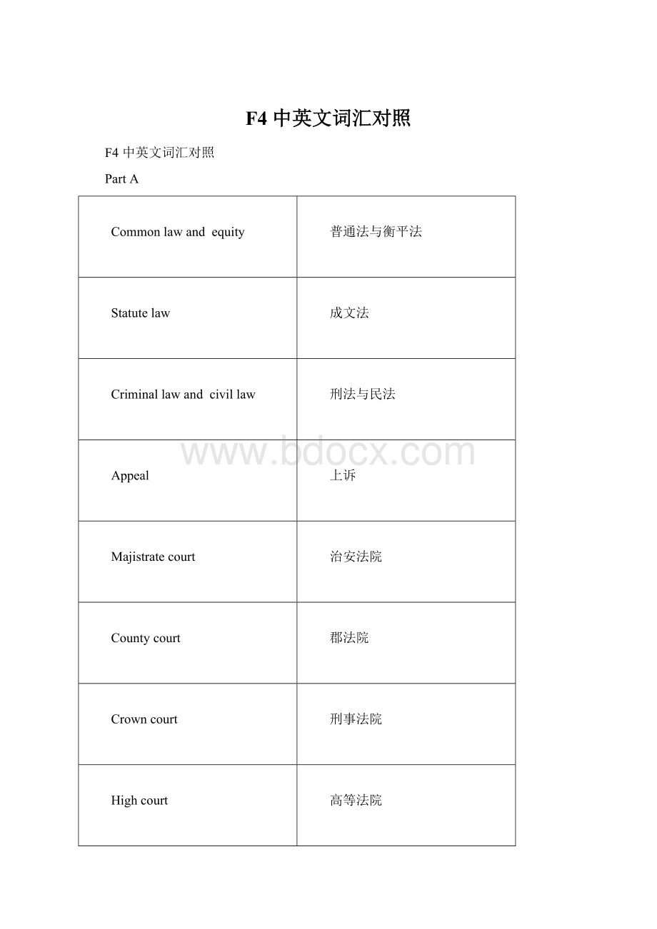 F4 中英文词汇对照.docx