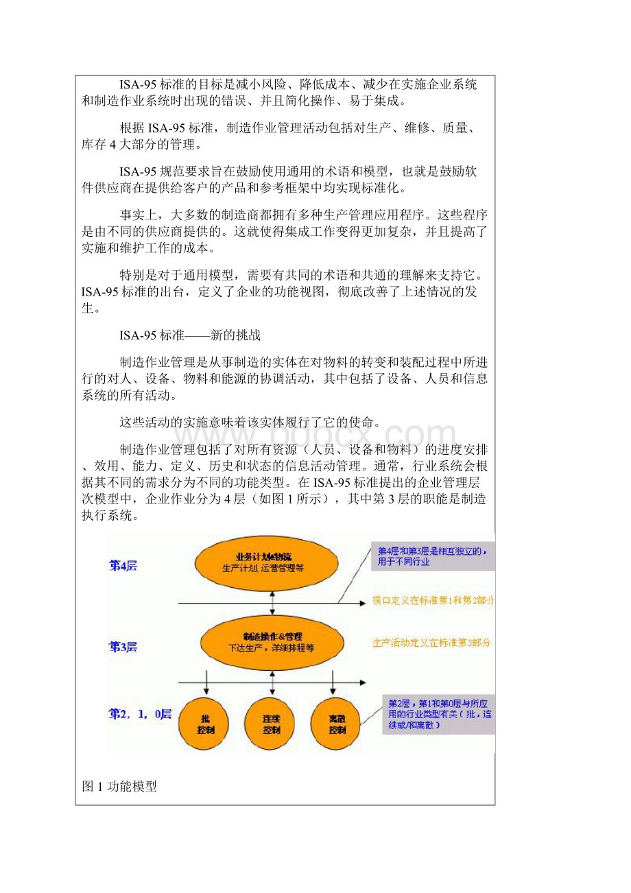 MES模型与ISA95标准Word格式.docx_第2页