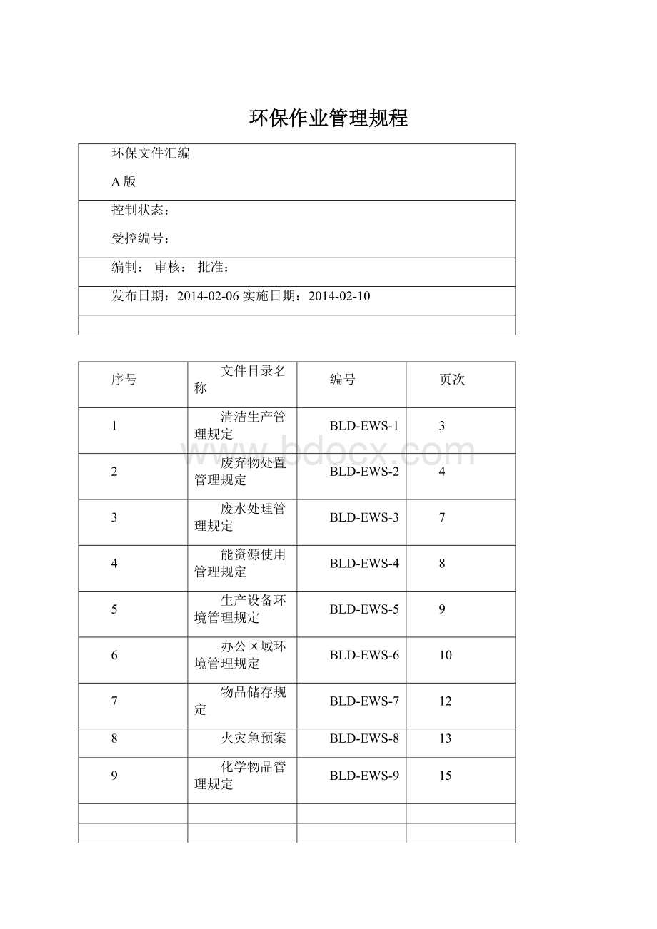 环保作业管理规程Word格式文档下载.docx_第1页