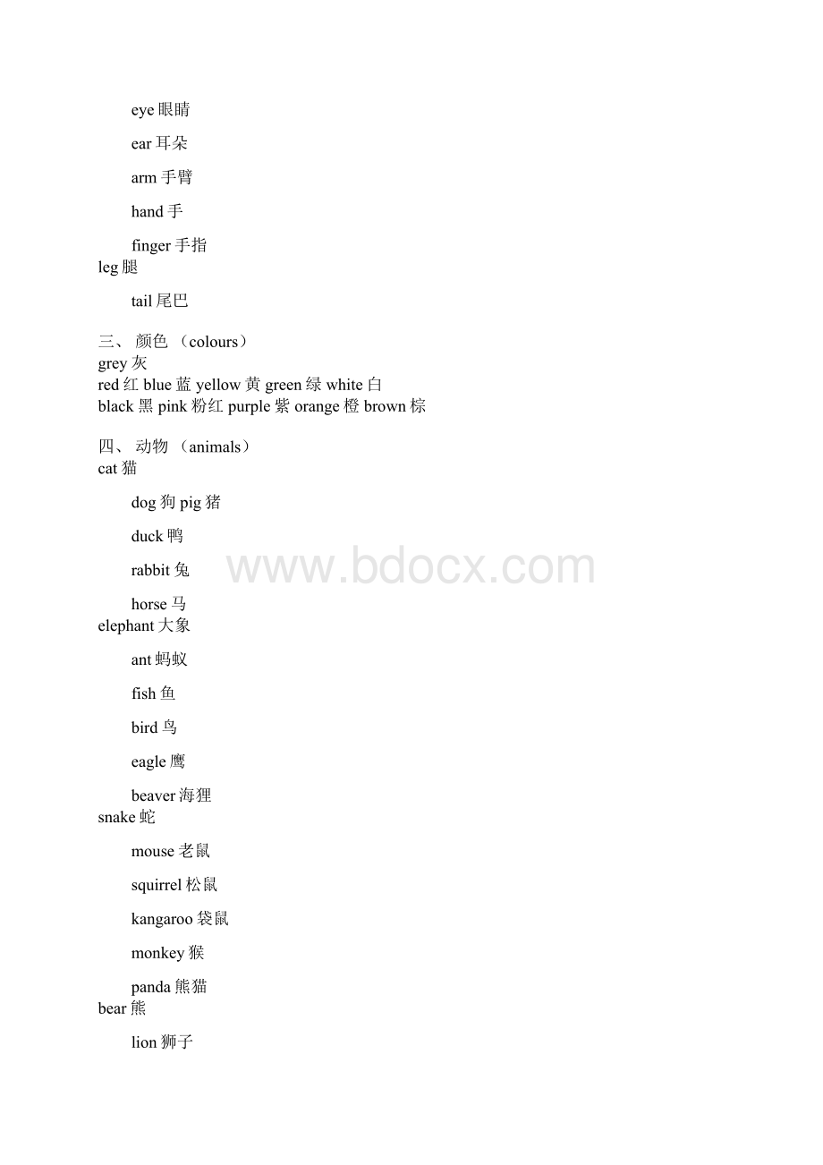 初高中英语学习日常高频词汇合集.docx_第2页