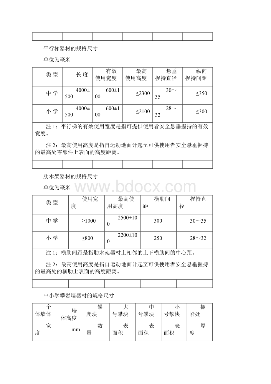 体育标准.docx_第3页