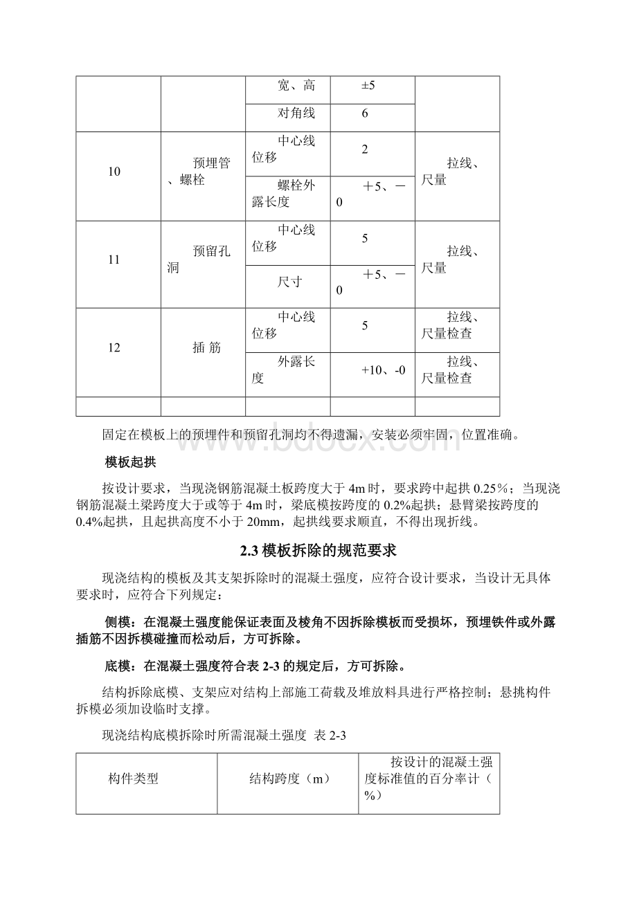 JC复合外模板专项施工方案.docx_第3页