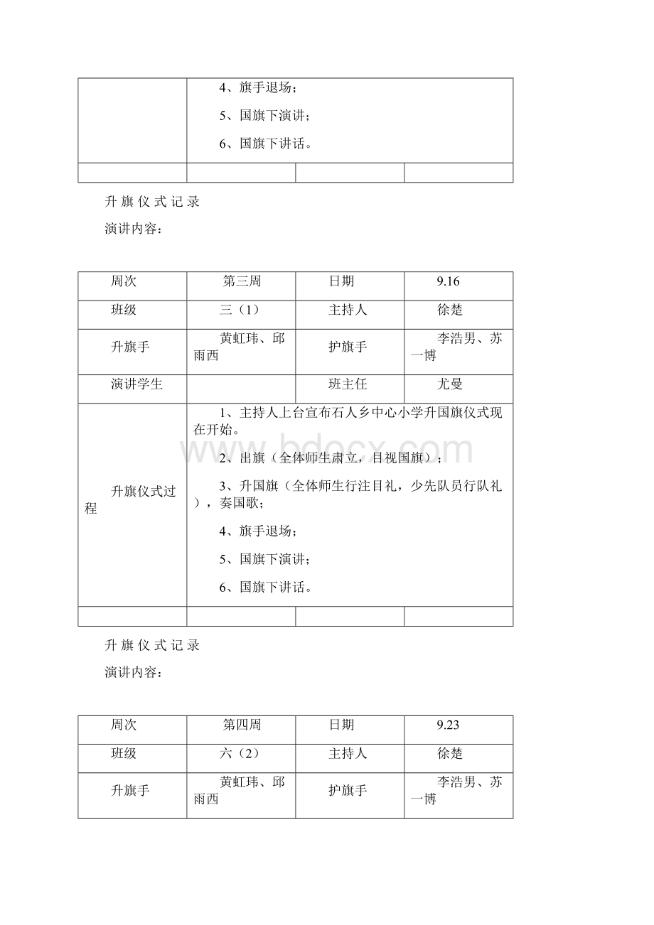 升国旗仪式记录表.docx_第2页