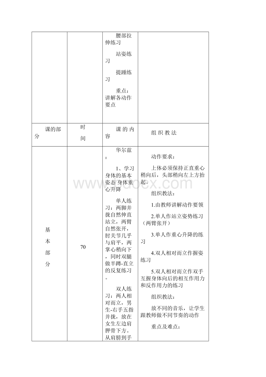 体育舞蹈实践教案Word文档下载推荐.docx_第2页