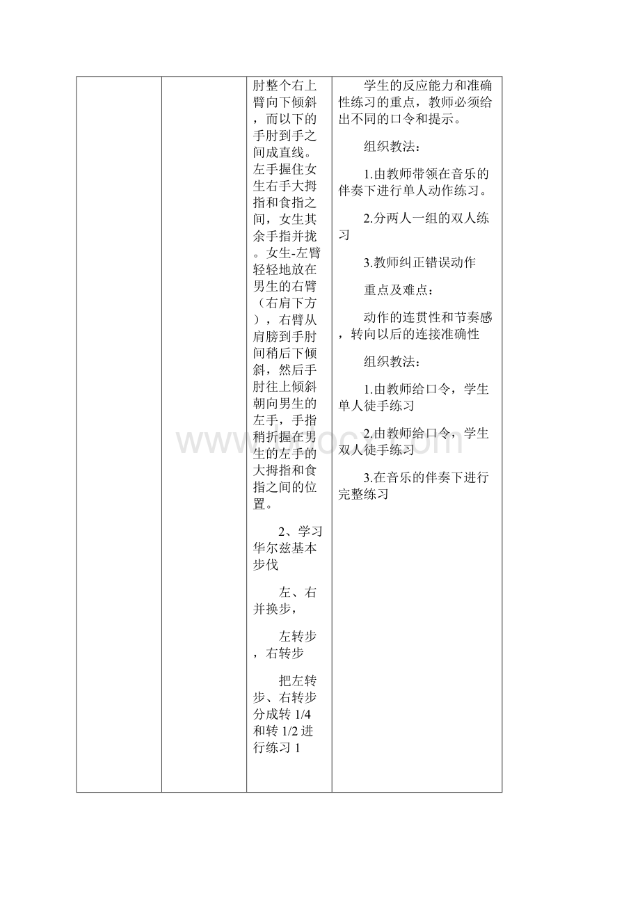 体育舞蹈实践教案Word文档下载推荐.docx_第3页