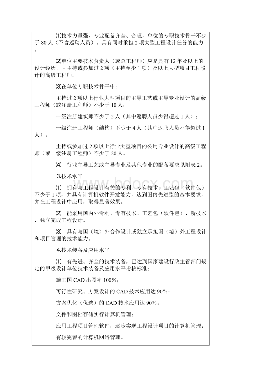 电力行业工程设计资质分级标准.docx_第2页