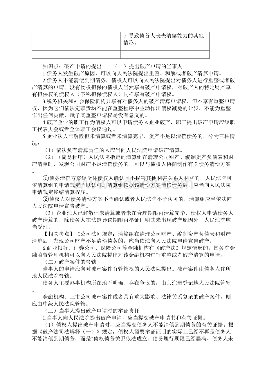 注册会计师考试经济法预习第七章知识点.docx_第3页