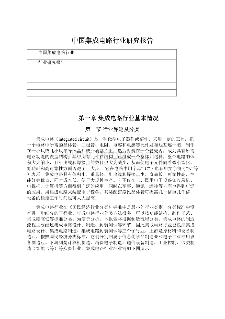 中国集成电路行业研究报告Word格式.docx_第1页