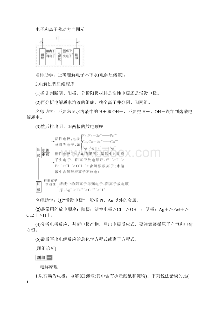 江苏专用届高考化学一轮复习专题四化学反应中的能量变化第3讲电解池金属的腐蚀与防护学案.docx_第2页