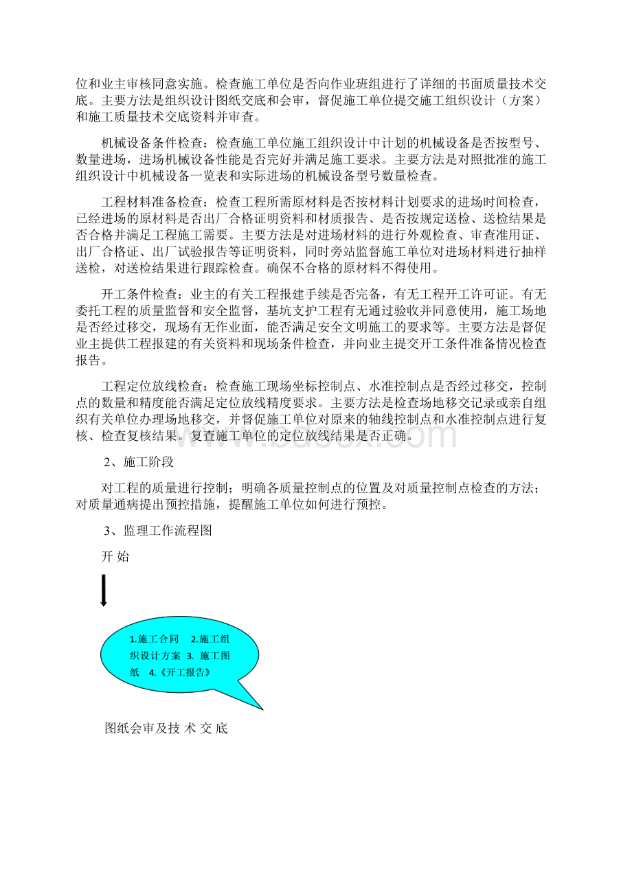 抗浮锚杆工程的监理细则Word文档格式.docx_第3页