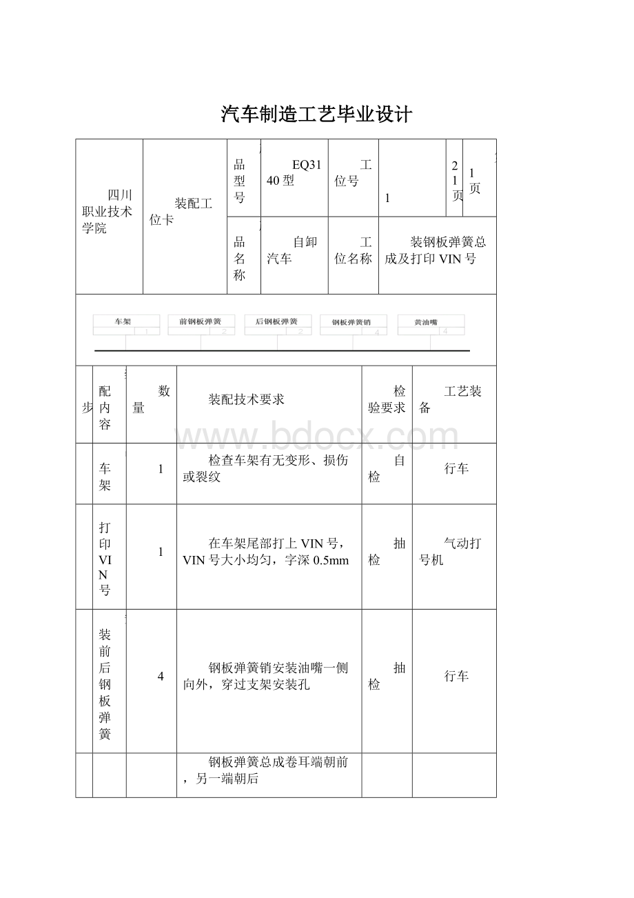 汽车制造工艺毕业设计.docx_第1页