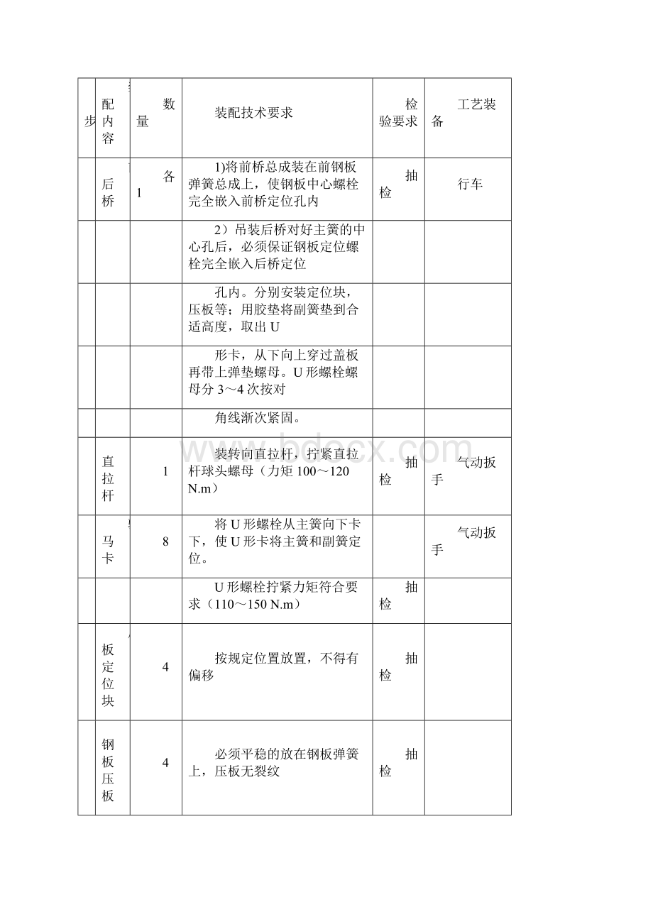 汽车制造工艺毕业设计.docx_第3页