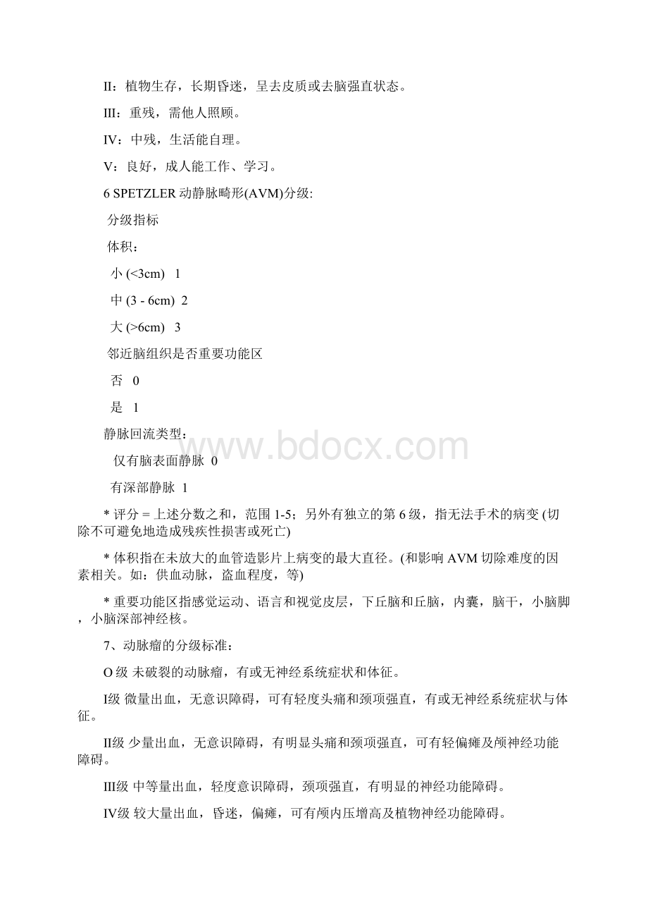 神经外科专业知识总结doc.docx_第2页