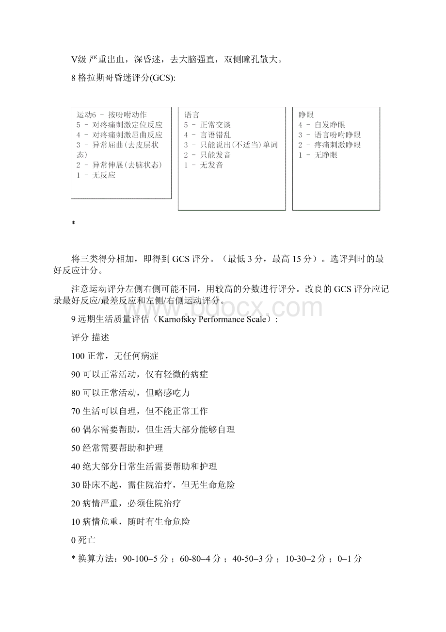 神经外科专业知识总结doc.docx_第3页