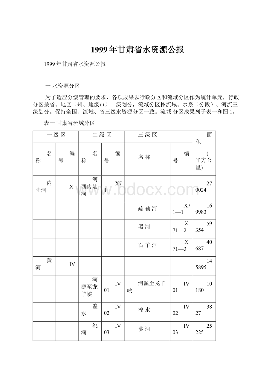 1999年甘肃省水资源公报.docx_第1页