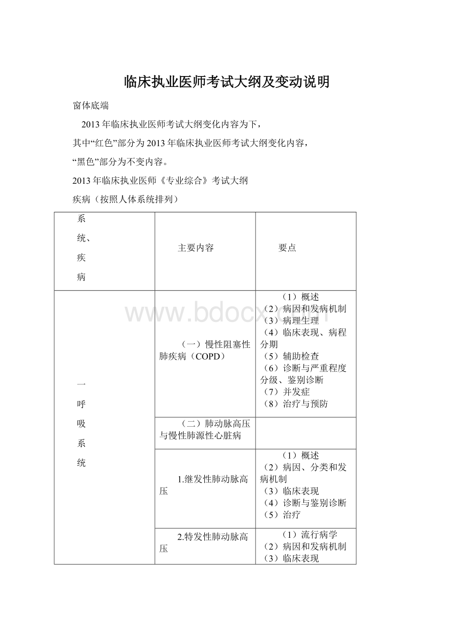 临床执业医师考试大纲及变动说明Word文档下载推荐.docx