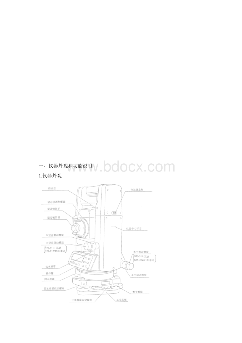 全站仪器操作手册.docx_第2页