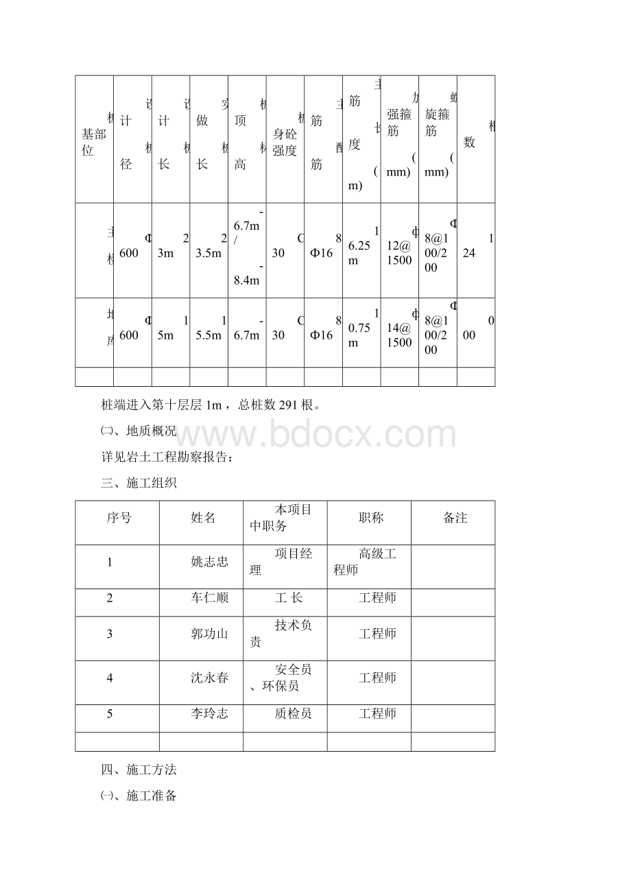 干作业成孔灌注桩工程施工设计方案.docx_第2页