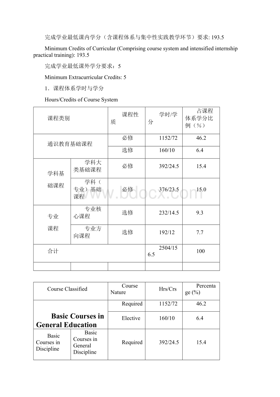 课程华中科技大学教务处Word文档下载推荐.docx_第3页