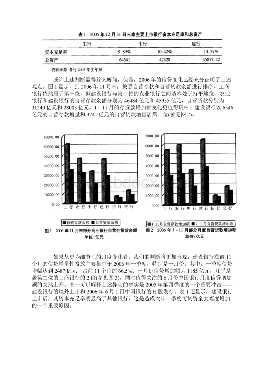 论银行体系的流动性过剩陆磊.docx_第3页