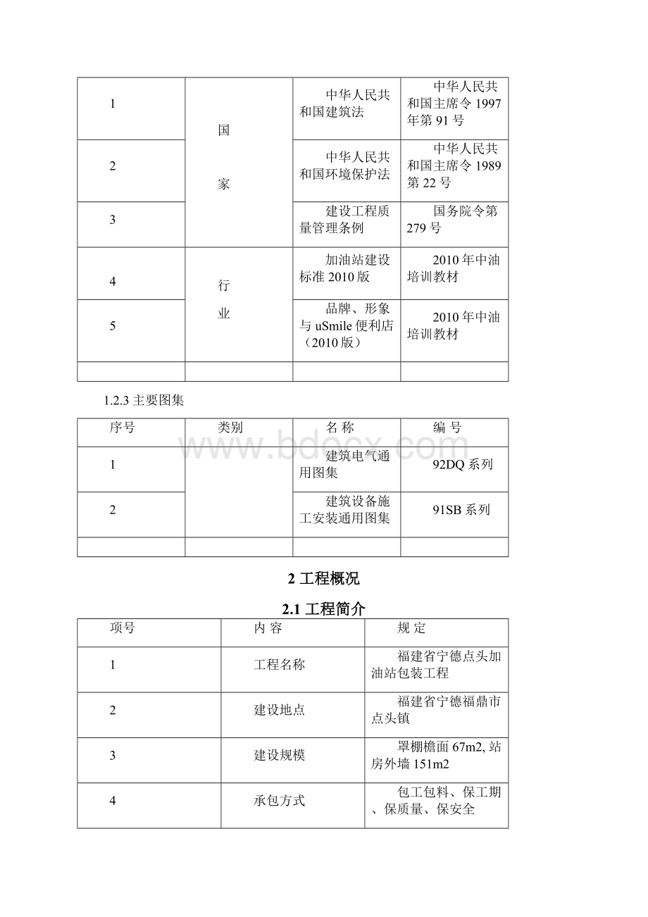 福鼎点头加油站施工组织设计.docx_第2页