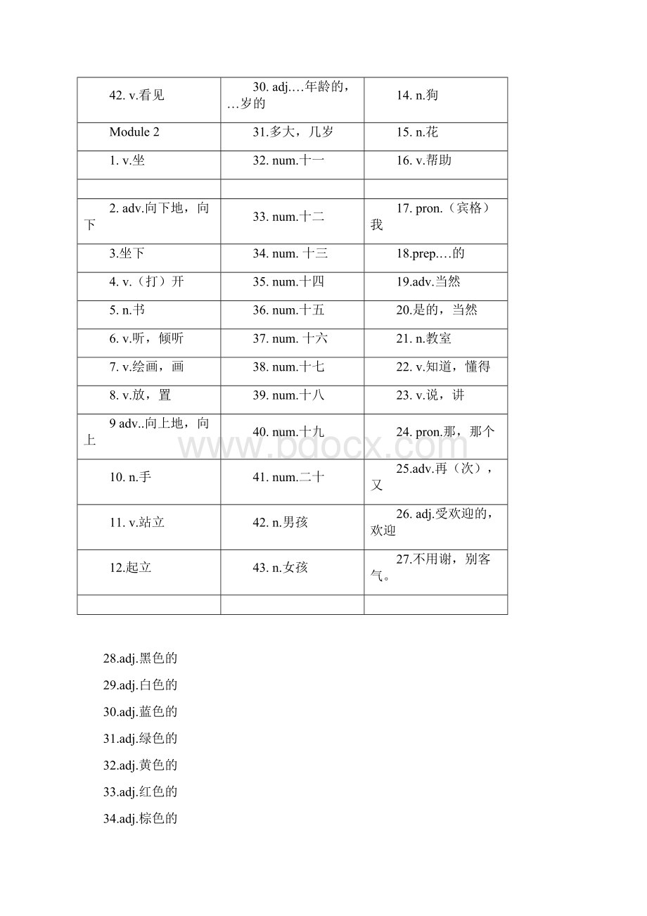 外研版英语七年级上册单词默写表文档格式.docx_第3页