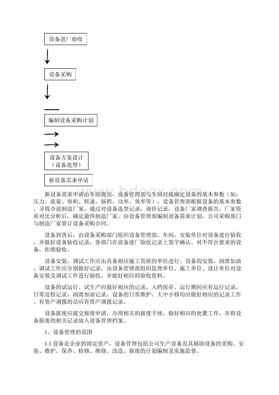 设备管理规程.docx_第2页